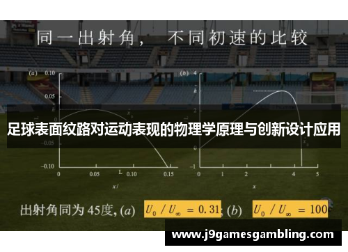 足球表面纹路对运动表现的物理学原理与创新设计应用