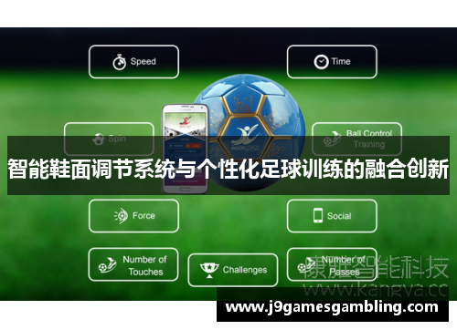 智能鞋面调节系统与个性化足球训练的融合创新